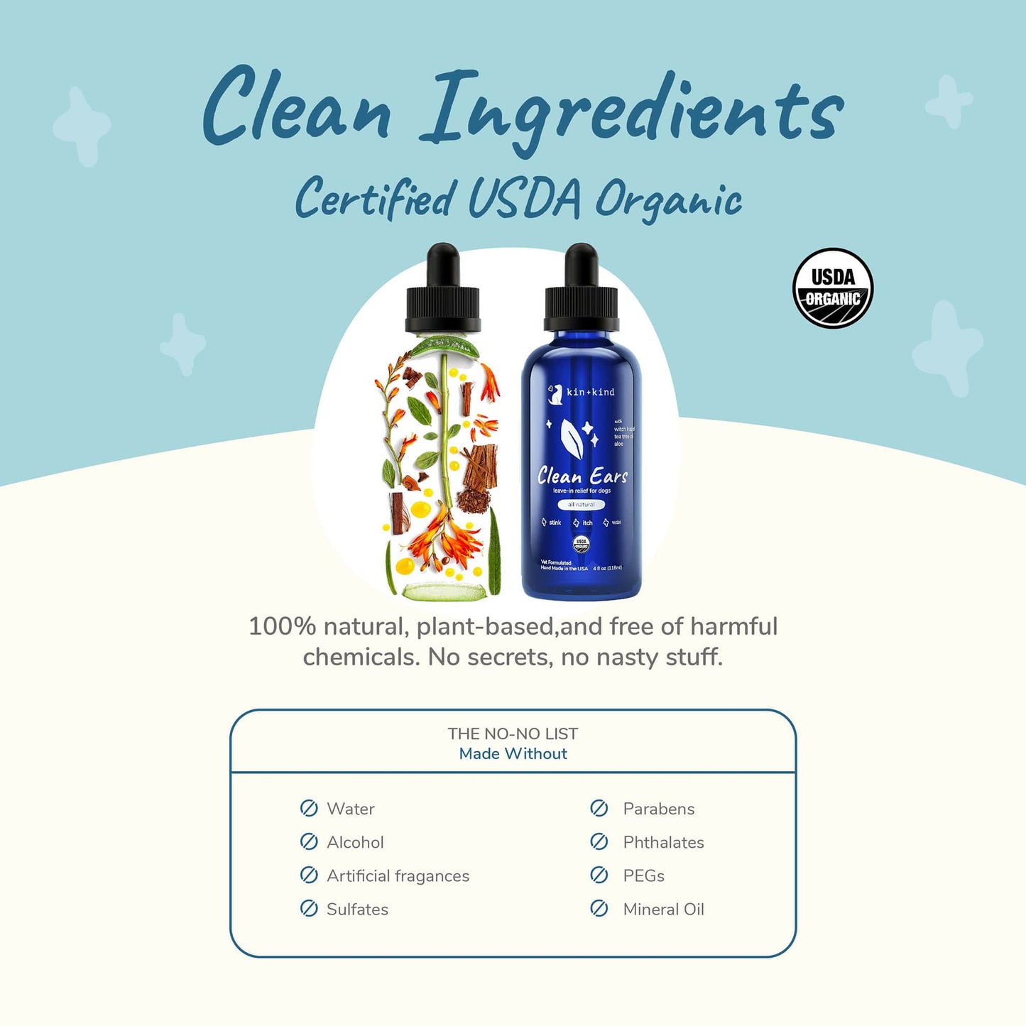 Kin+Kind Dog Ear Cleanser