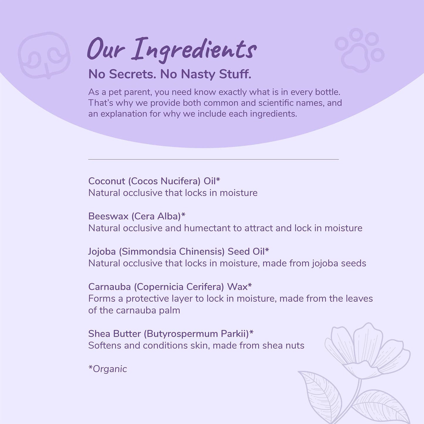 Nose & Paw Moisturizer for Dogs & Cats