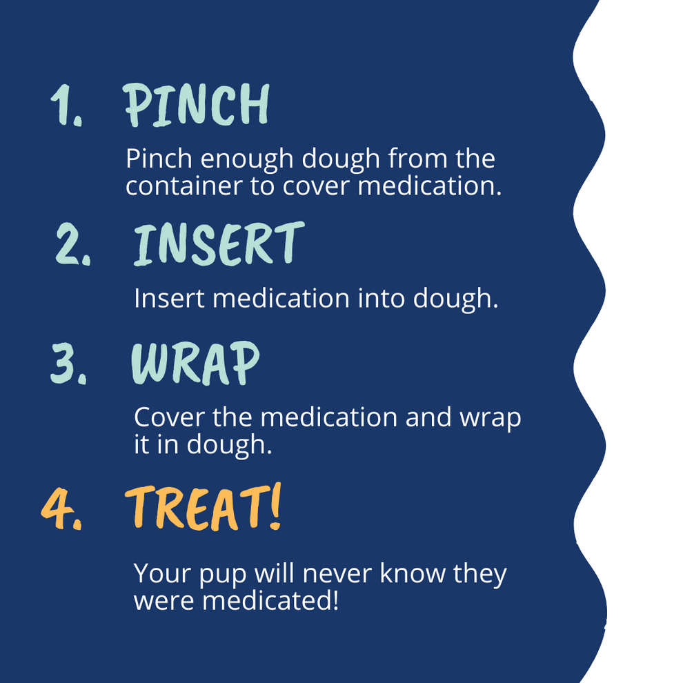 Under The Weather Pill Wrap for Dogs