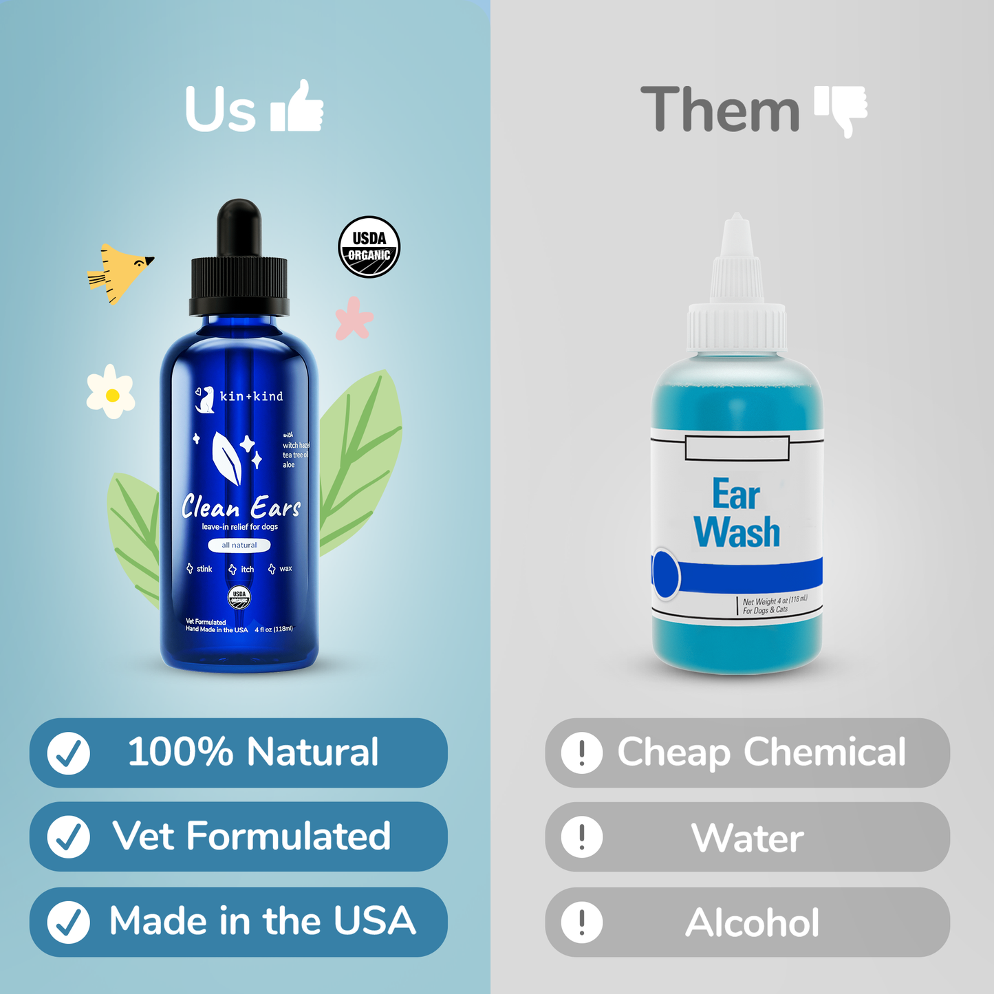 Kin+Kind Dog Ear Cleanser