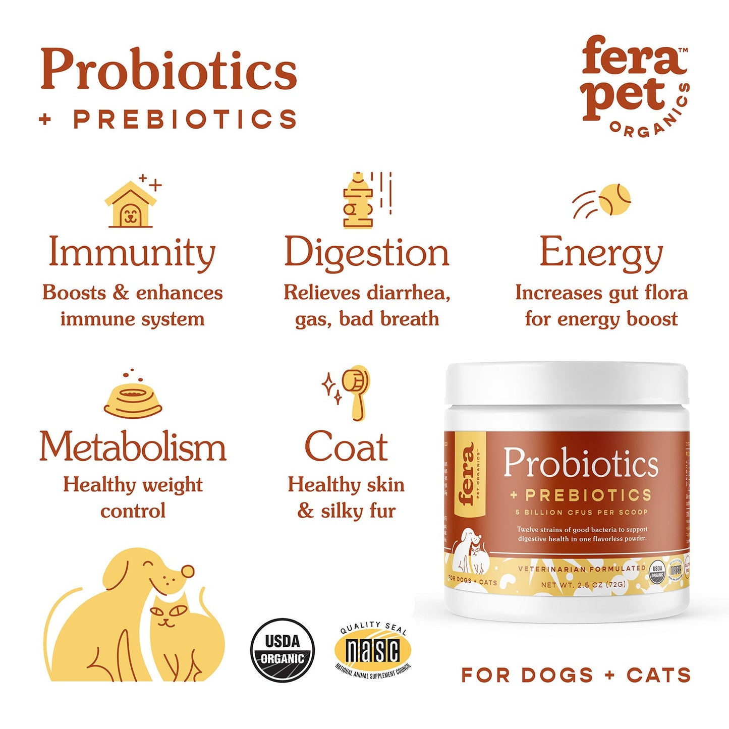 Fera Pet Organics Probiotics Powder for Dogs & Cats