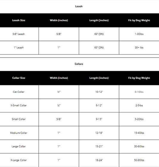 Strawberries Dog Collar