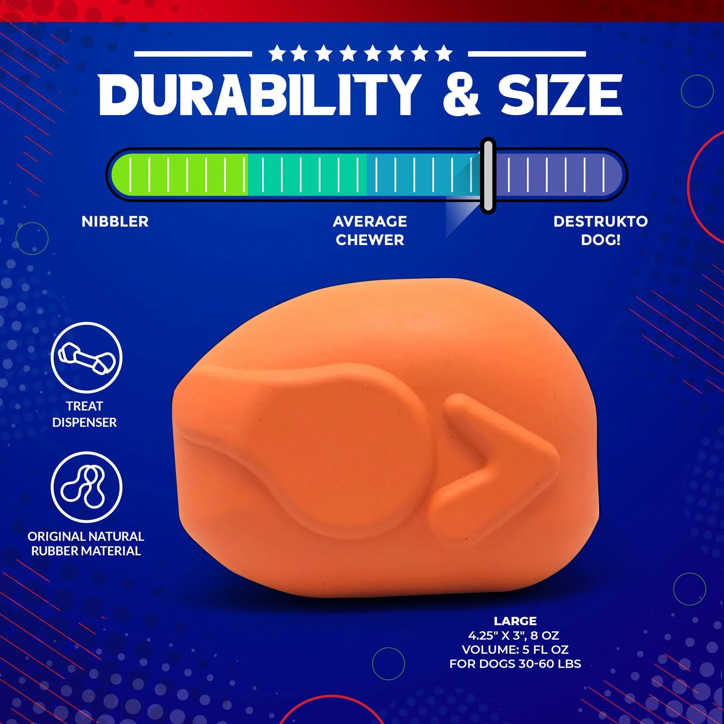 Roasted Turkey Durable Rubber Treat Dispenser and Chew Toy