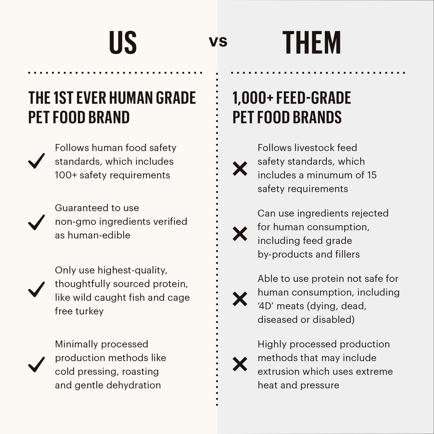 Honest Kitchen Turkey & Pumpkin Stew Dog Food Pour Overs