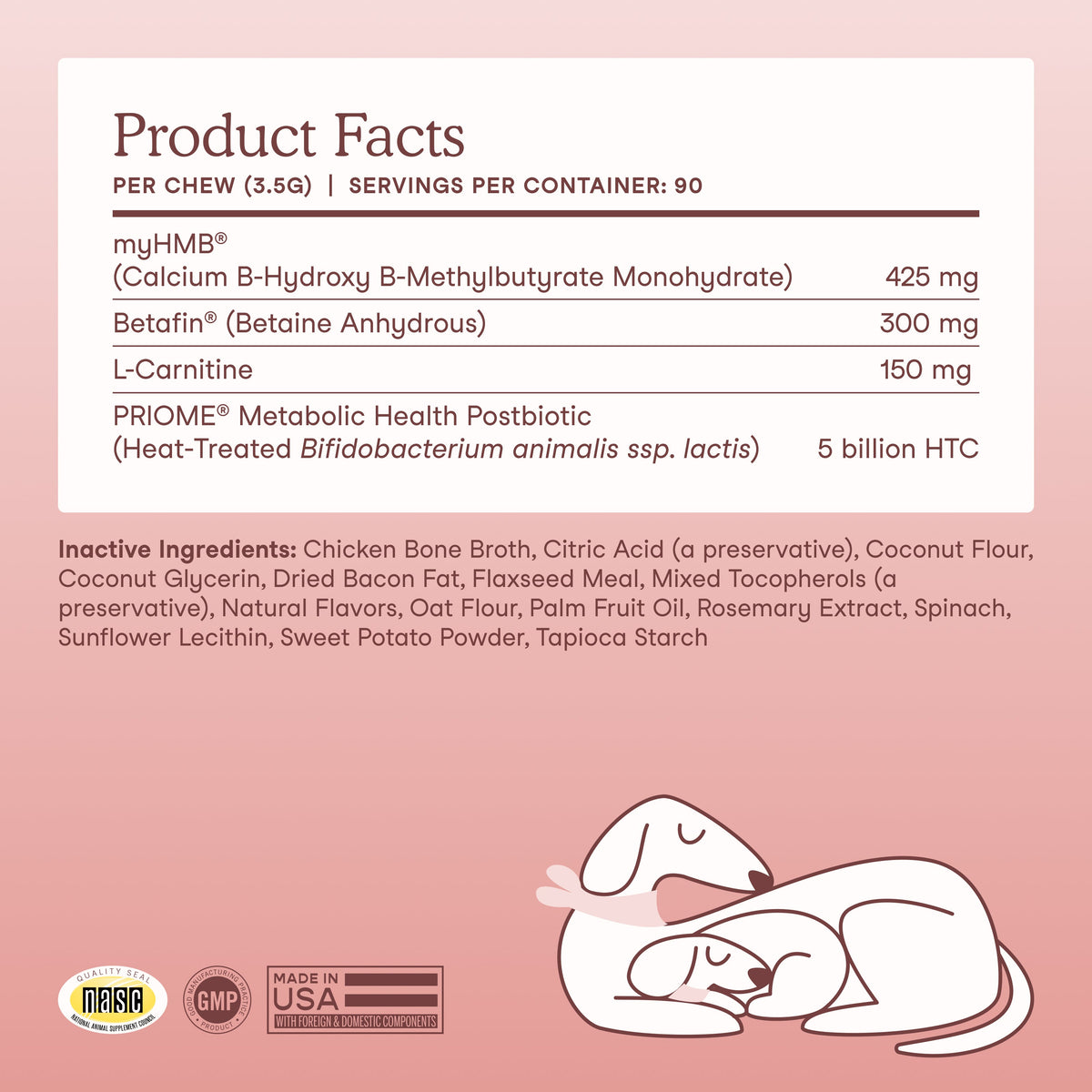 Fera Pets Healthy Weight & Muscles Soft Chews for Dogs