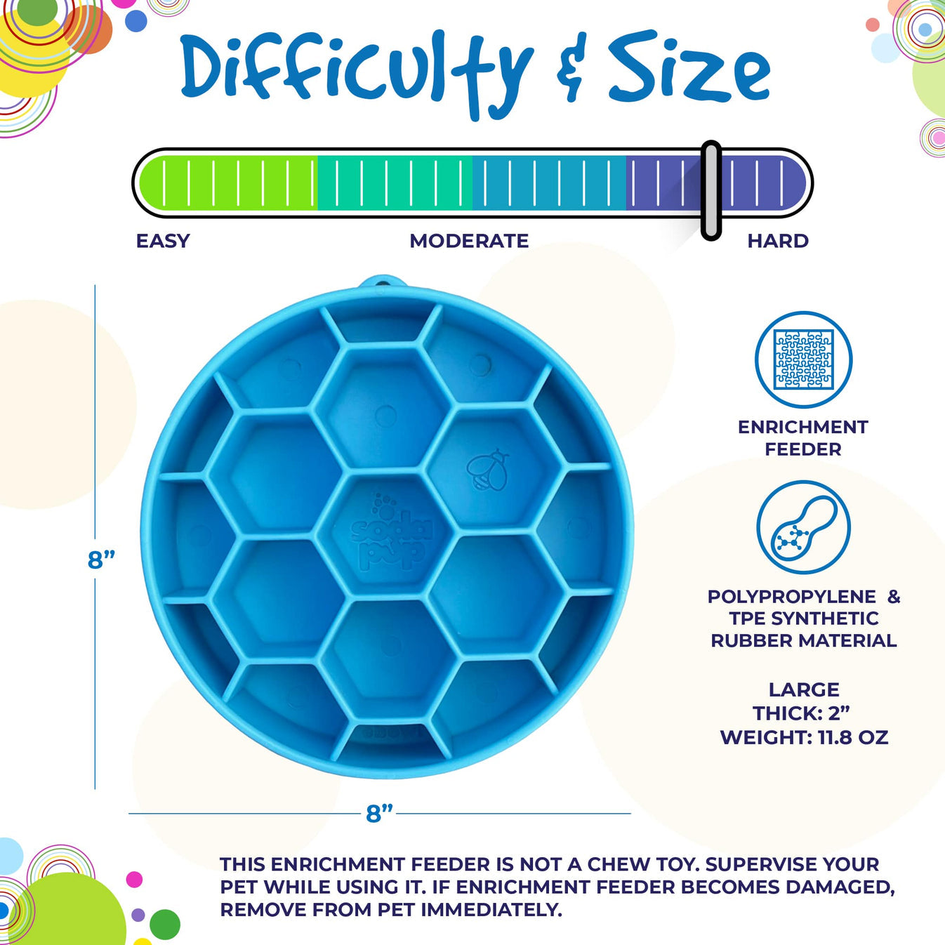 Honeycomb Slow-Feeder & Enrichment Bowl - Blue