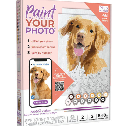 Paint Your Photo By Number | Pets Edition