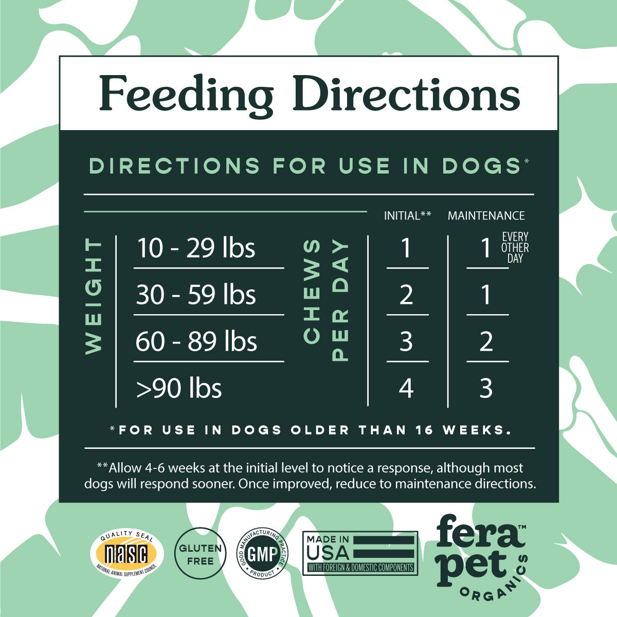 Fera Pet Organics Hip + Joint Support for Dogs Soft Chews