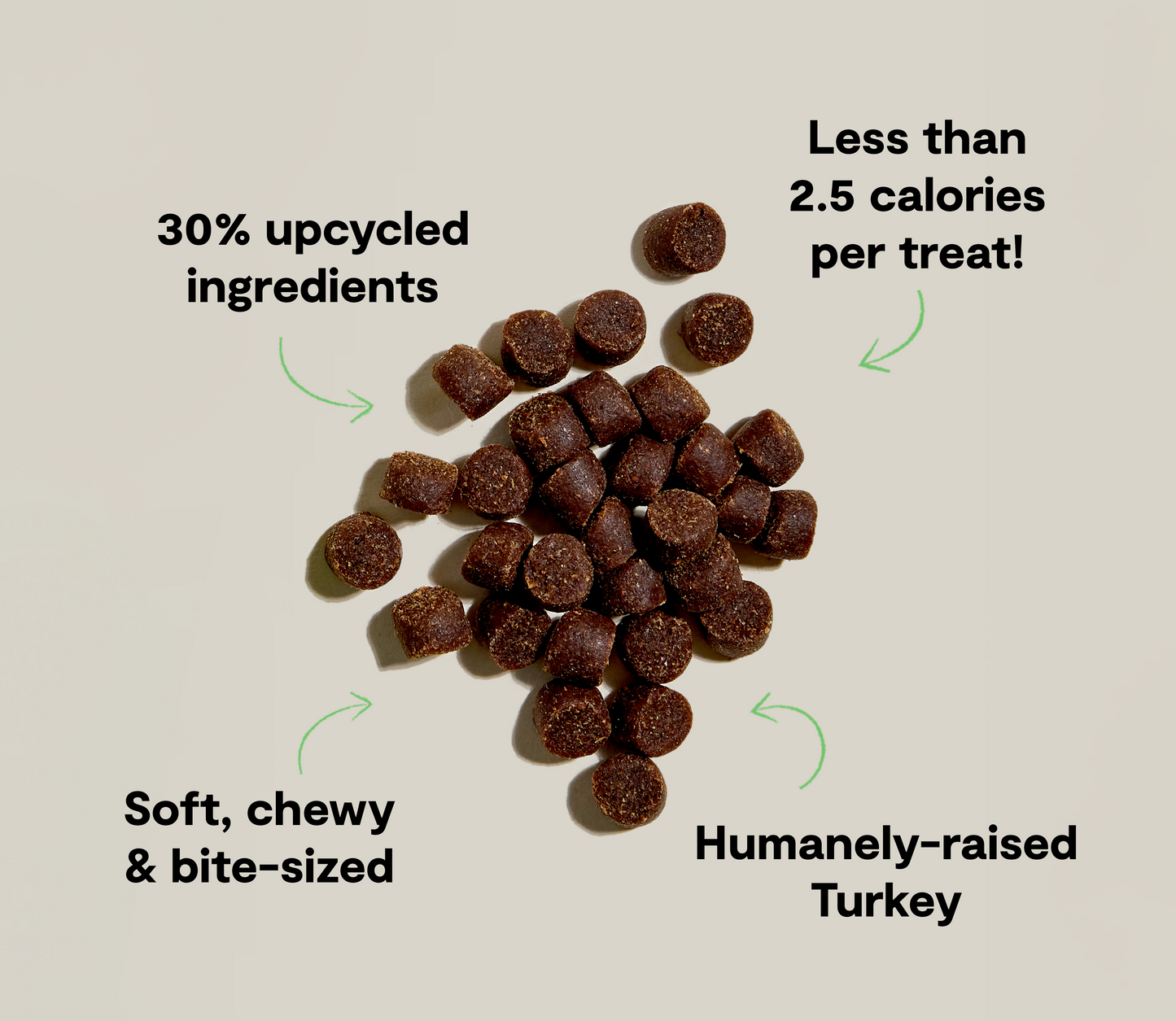 Be Good Bites Turkey Treats