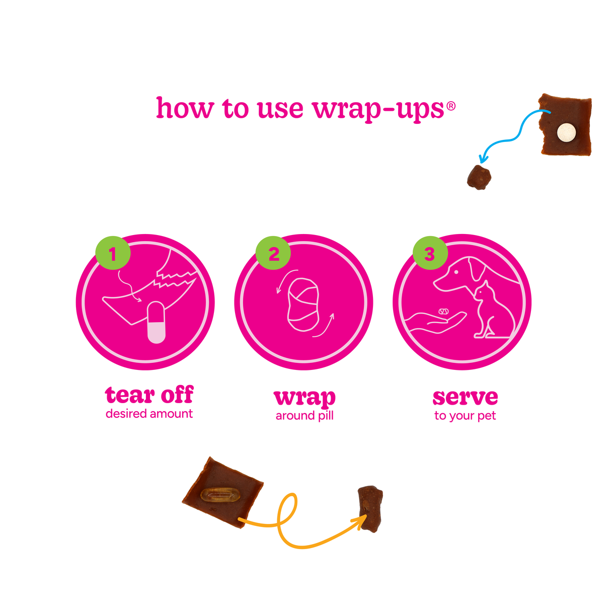 Wrap-Ups® Pill Wrapper - Bacon