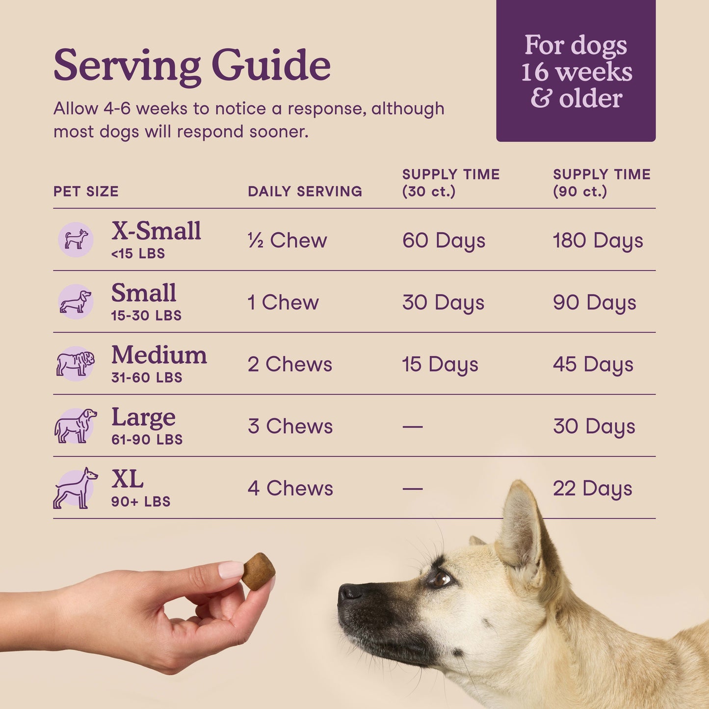 Fera Pets Calming Soft Chews for Dogs