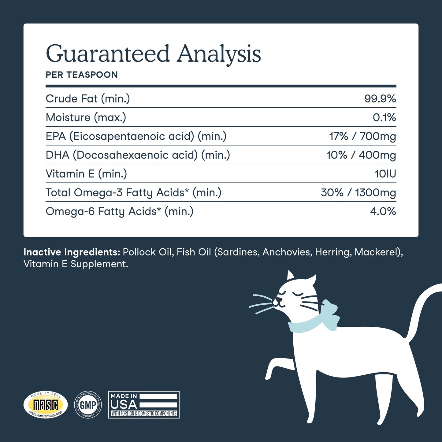 Fish Oil For Dogs & Cats