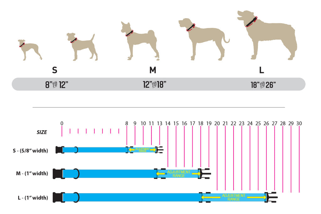 MountainWave Martingale Collar