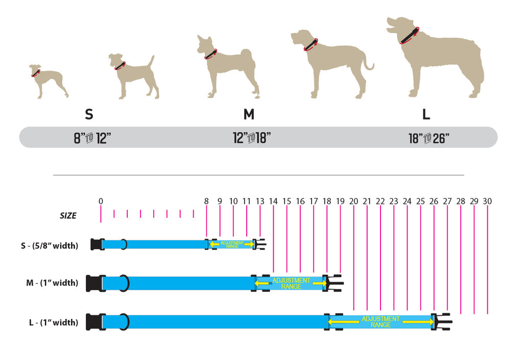 OverLand Martingale Collar
